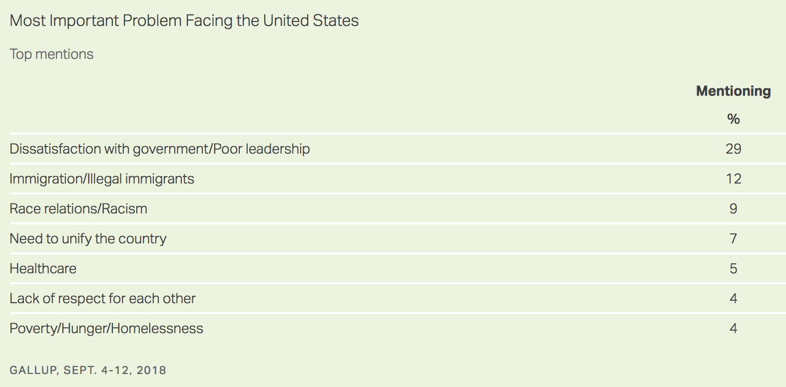 Screen Shot 2018-09-17 at 9.36.28 AM.png